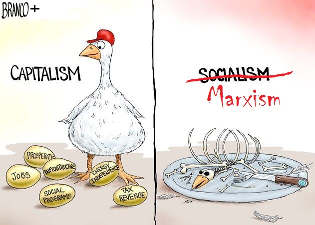 capitalisme versus socialisme