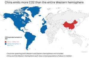 chine co2 vs reste du monde