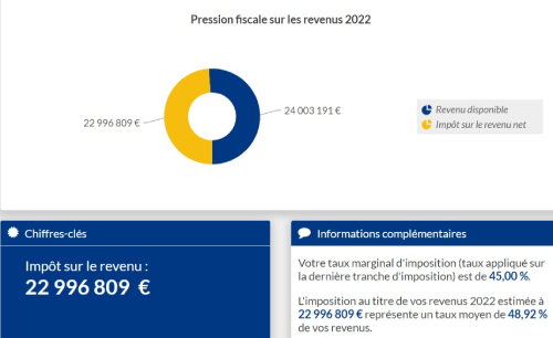 mbappé impot sur le revenu